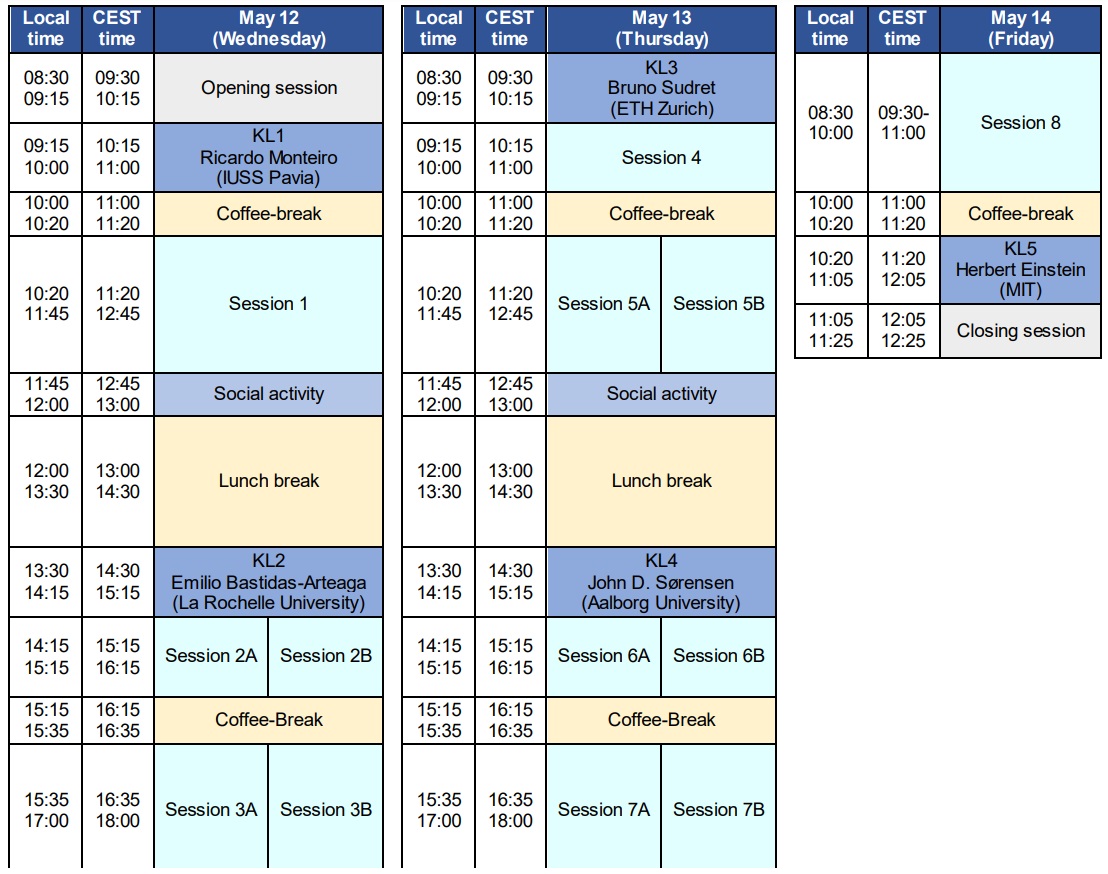 Programa